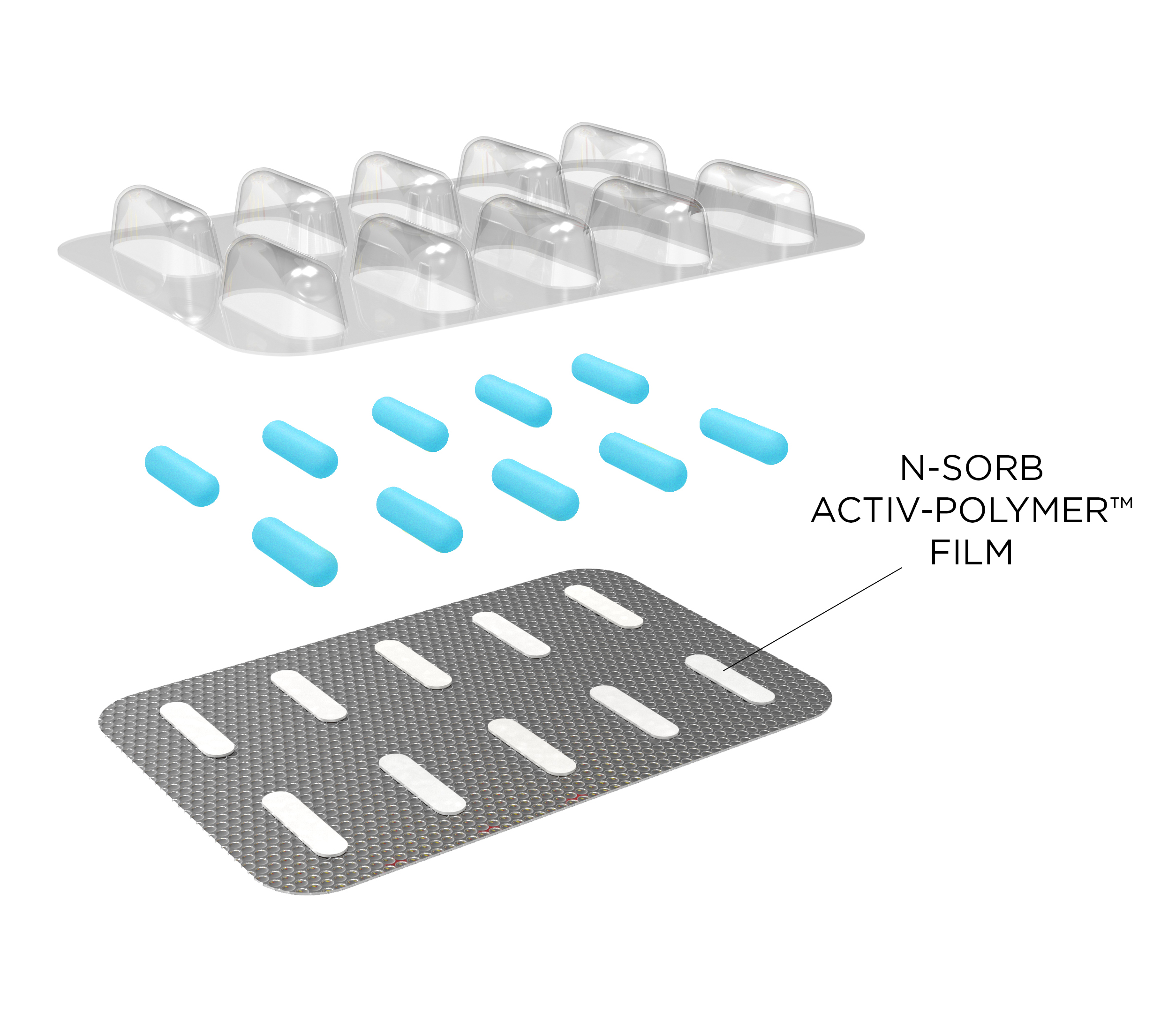 Aptar CSP Technologies’ N-Sorb Nitrosamine Mitigation Solution Accepted to US FDA’s Emerging Technology Program
